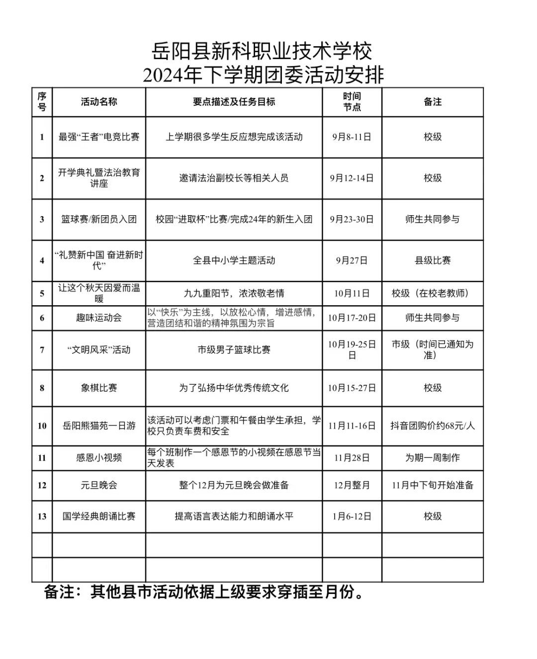 为什么篮球规则对球员发展如此重要?_1